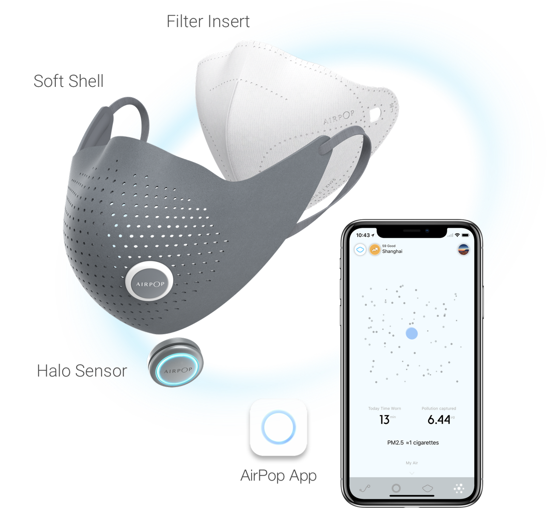 Airpop — Xiaomi Smart Mask